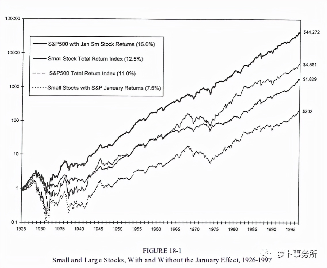 用国盛证券理论分析2023股市,国盛证券天干地支应用初探
