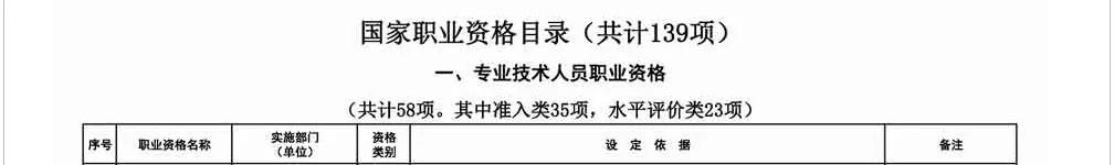 考专利代理师两个月来得及吗,专利代理师资格证2024难不难