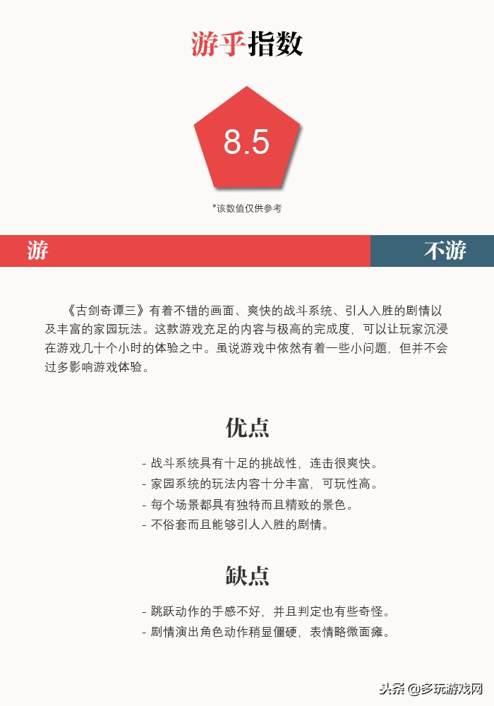 古剑奇谭三最新配置,能和古剑奇谭三媲美的国产游戏