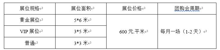 北京建材团购平台,建材全国团购活动怎么操作