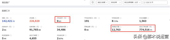 淘宝电商推荐做的类目,淘宝电商选爆款