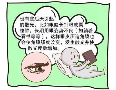 4岁散光多少度正常,散光多少度需要矫正