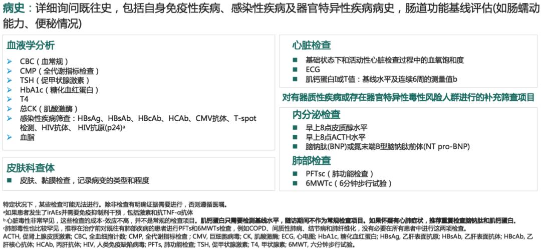 王孟昭看肺癌怎么样,王孟昭大细胞肺癌
