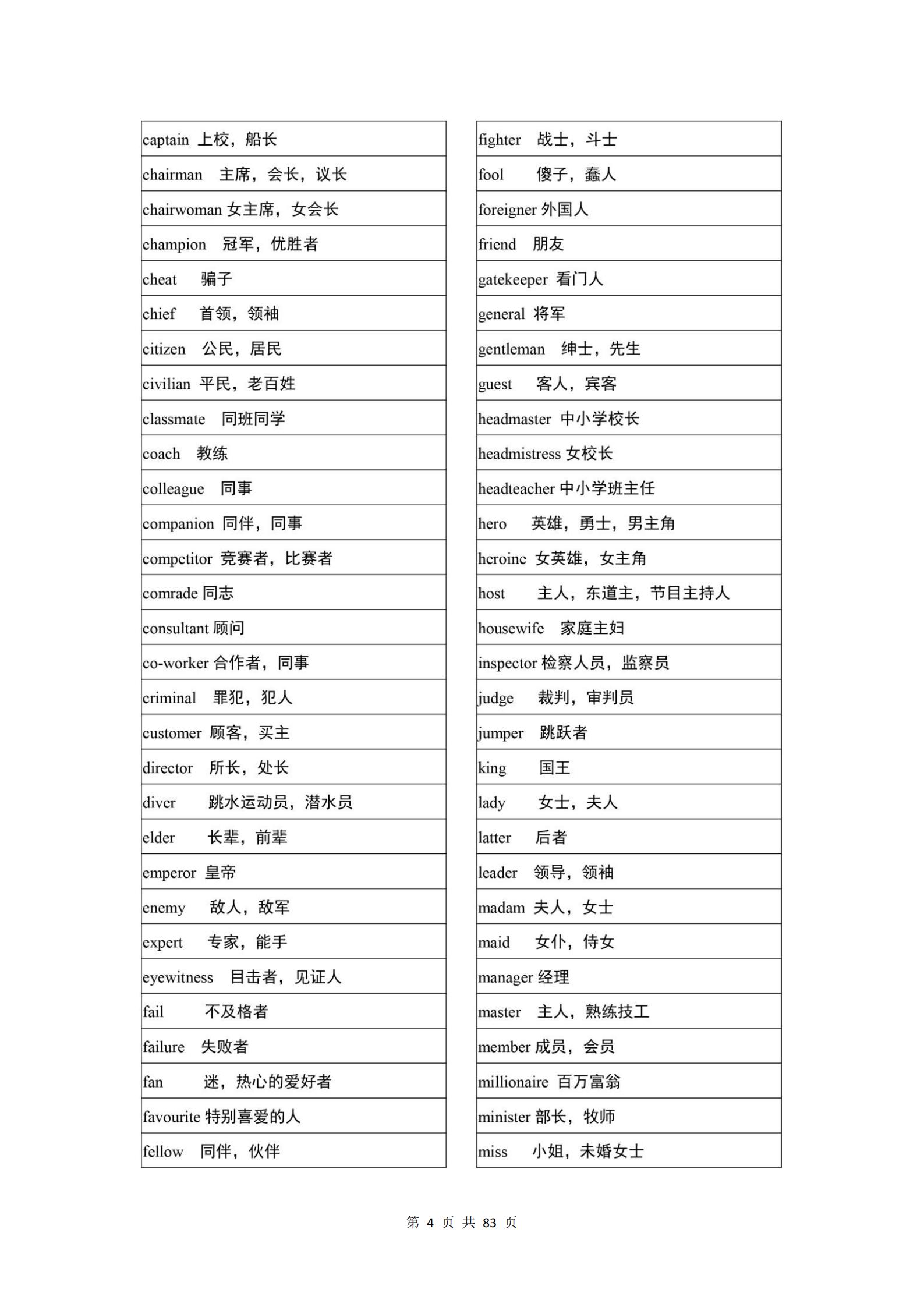 高中英语3500词太多记不住？不同类单词分类记忆，背单词一身轻松