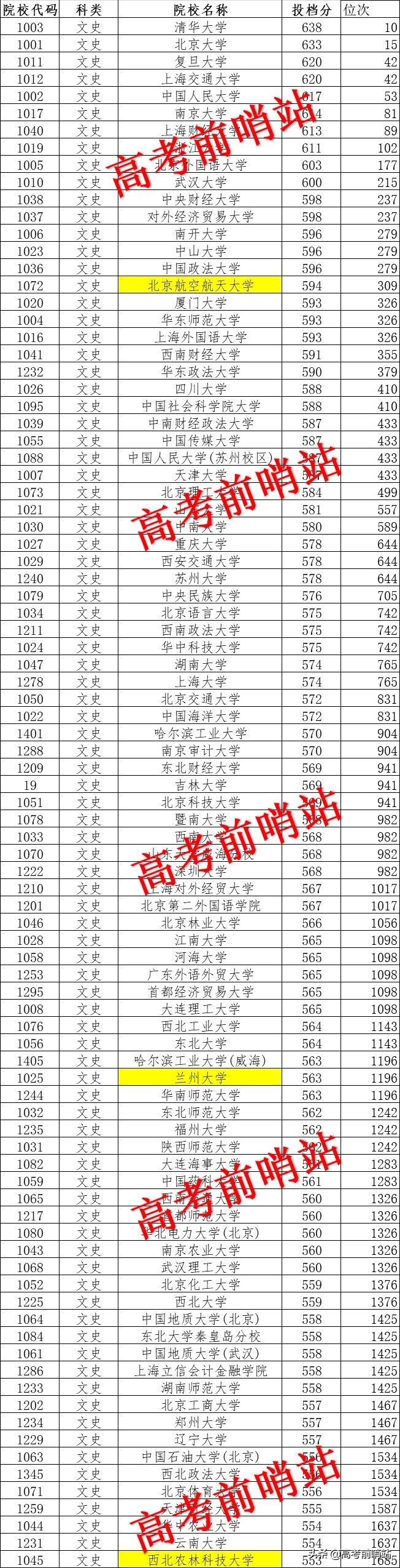 航空航天大学合适文科生的专业,北京航空航天大学文科专业怎么样