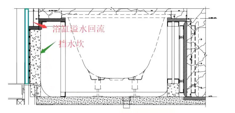 浴缸设计方案,楼梯下设计浴缸