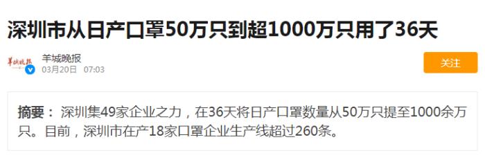 口罩价格暴跌老板血本无归,口罩价格大跳水