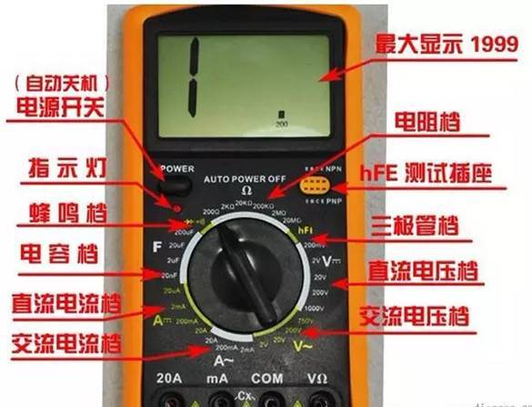 电子万用表电阻档测量电线短路,数字万用表电阻档测短路的方法