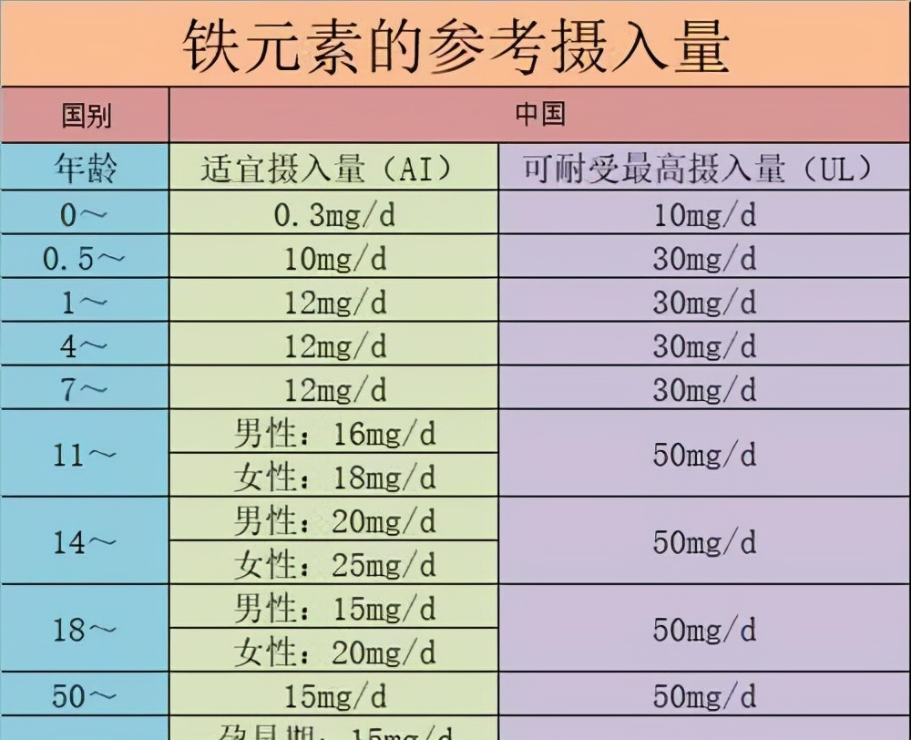 婴儿米粉哪个好吃又营养,为什么婴儿米粉都是外国牌子
