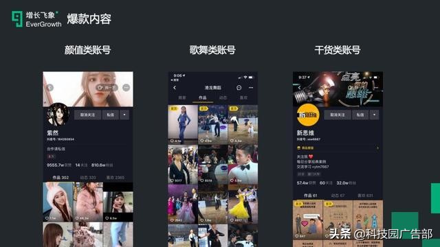 律师做抖音运营的最全攻略,抖音企业账号运营攻略