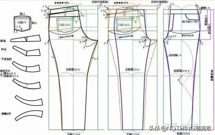 牛仔裤到底需不需要洗,牛仔裤血渍怎么洗干净