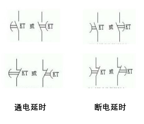 通电延时和断电延时的区别图片,通电延时和断电延时的区别