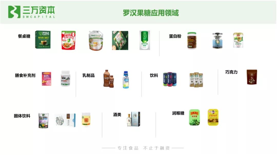 0糖和0蔗糖究竟有什么区别？万字研究带你了解糖行业