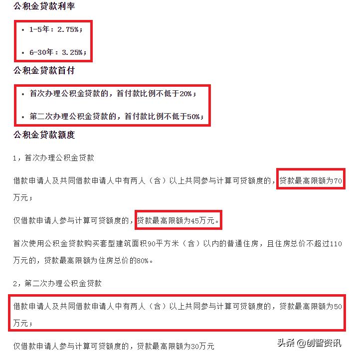 上海缴纳公积金异地买房能够吗,异地买房能够提取上海公积金吗