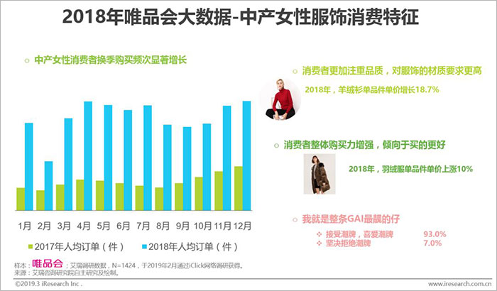 居士君告诉你：“中国女人为什么这么有钱！”