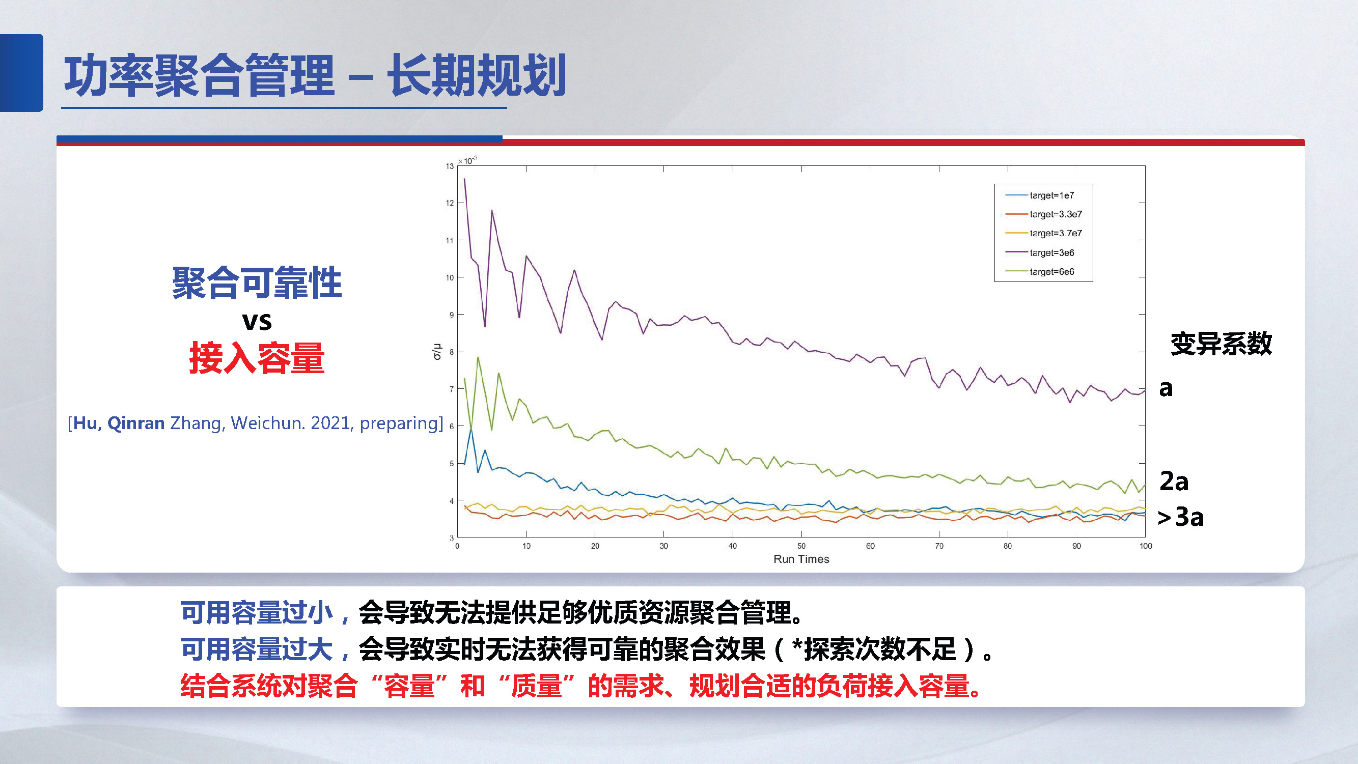 东南大学胡秦然,胡秦然东南大学