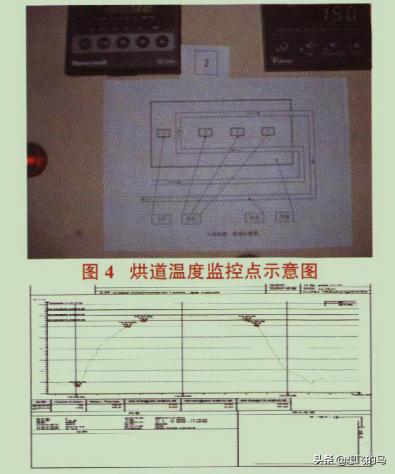 汽车内饰油漆喷涂技术,汽车零部件喷漆工艺流程