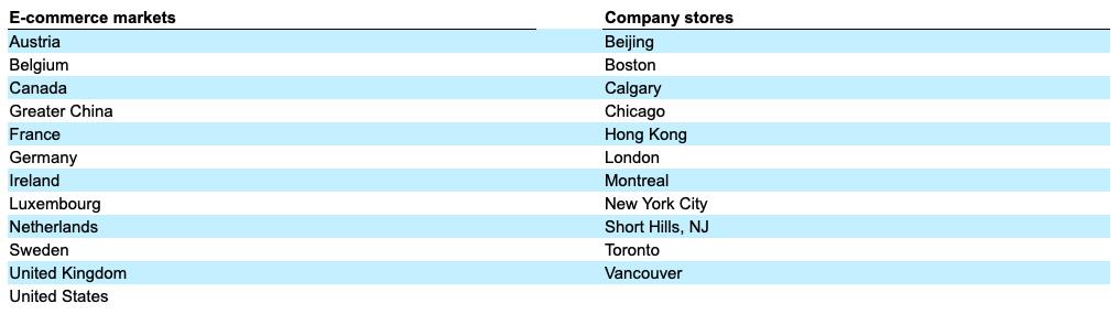 波司登羽绒服和加拿大鹅哪个好 (波司登是不是加拿大鹅羽绒服)