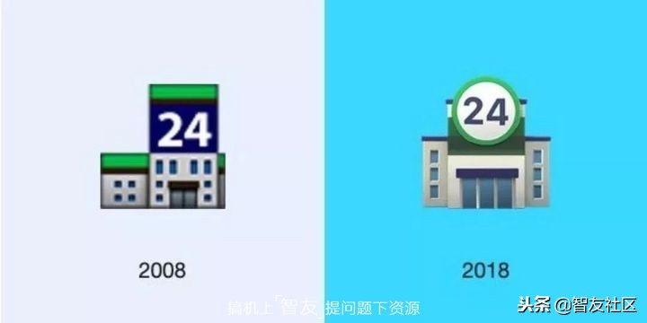 你用的emoji过时了吗？emoji表情十岁了十年中它有哪些变化？