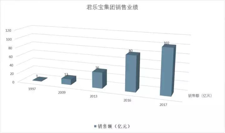 现在能够喝外国的奶粉吗,现在还能够喝外国奶粉吗