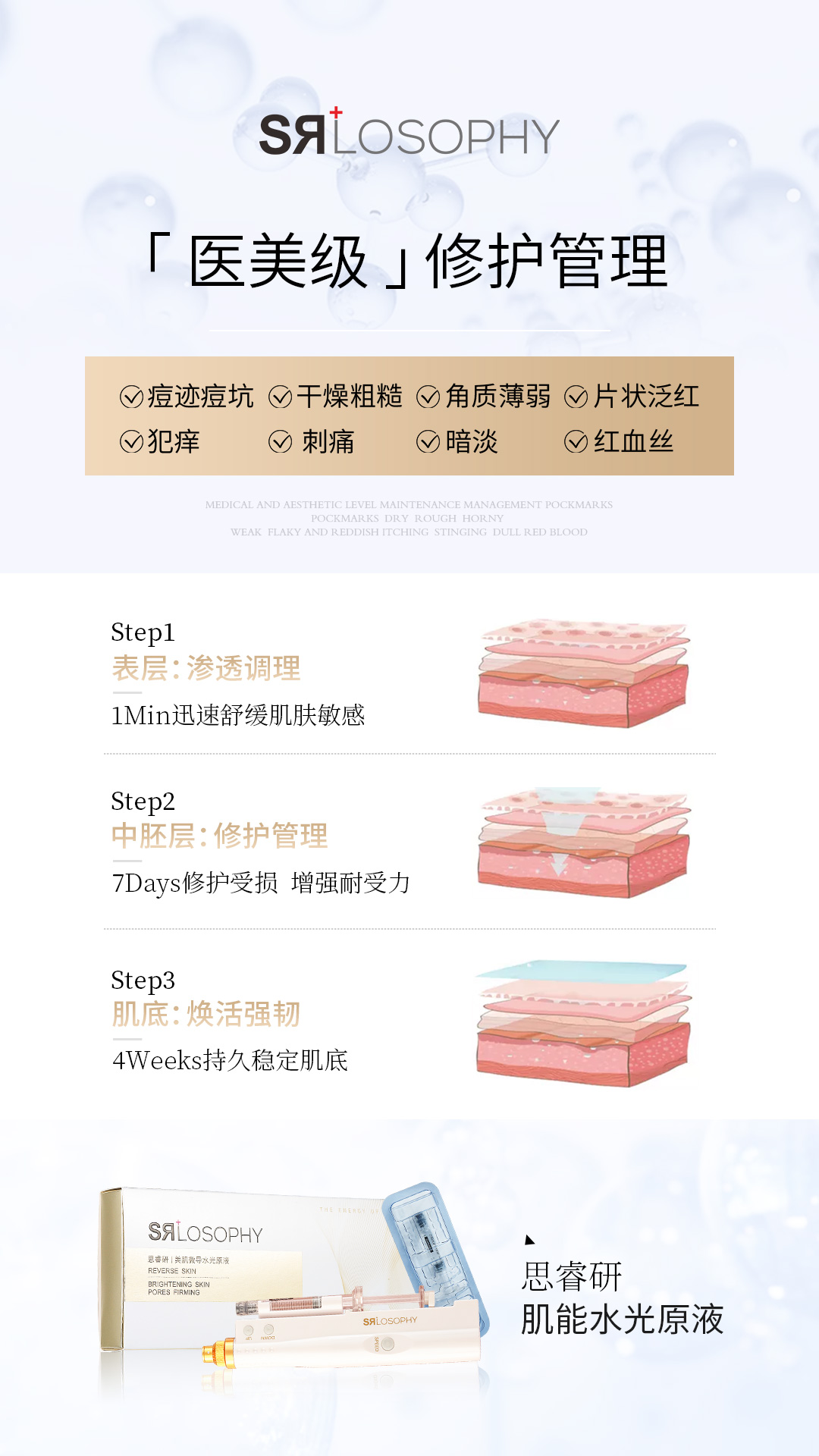 思睿研：家庭水光实践者