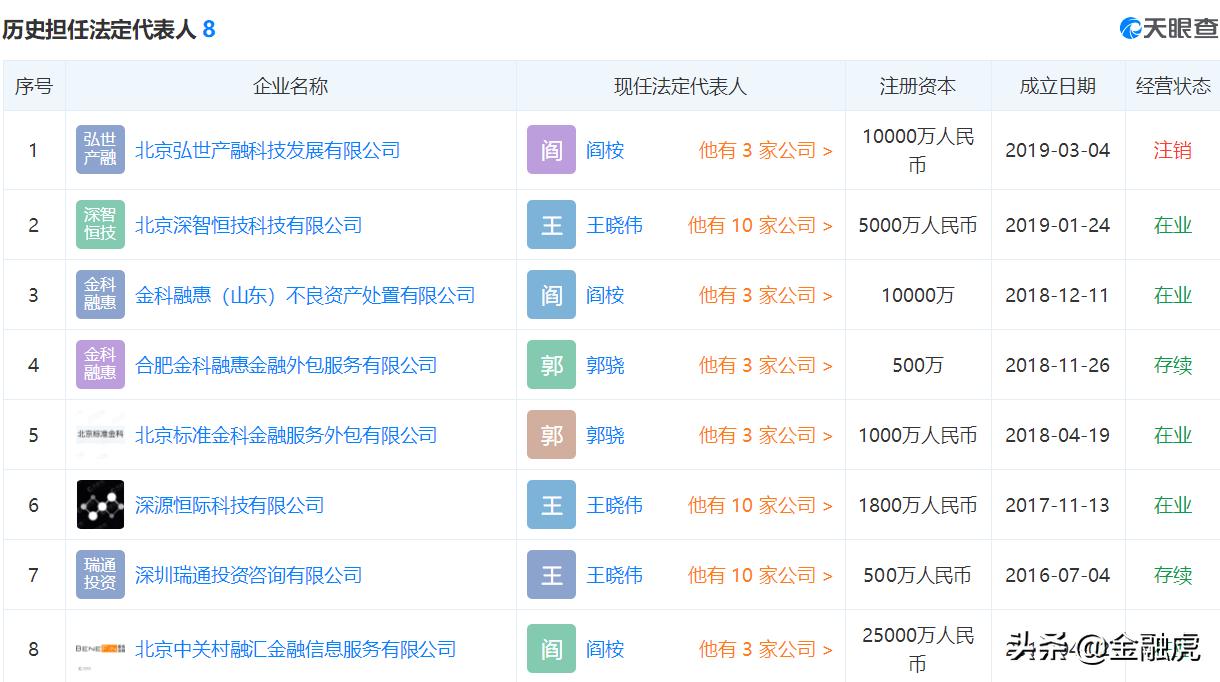 日照保险被停业整顿了吗,日照保险清退现金