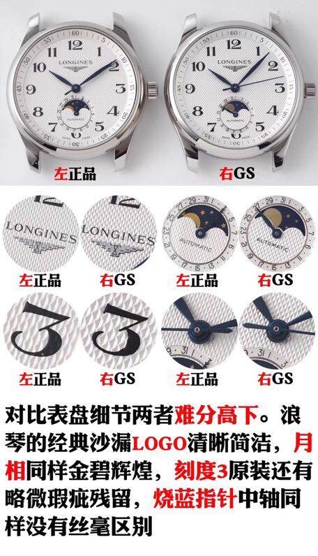 全国最大的劳力士表行,劳力士名牌钟表