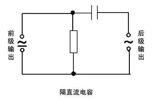 8分钟讲解电容,深度解读电容