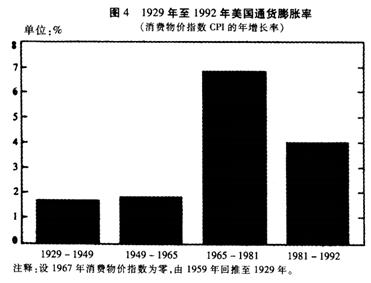 美股指熔断规则,行家谈美股熔断