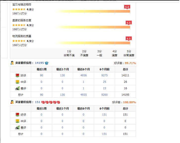 能让你的搜索流量爆涨的三大操作,搜索流量布局及提升技巧