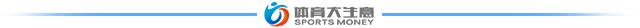 ​青岛啤酒携手英超狼队畅享欢聚与“狼”共舞玩转足球与时尚