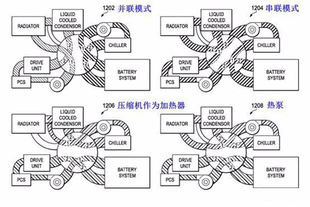 modely热泵制冷制热耗电,modely热泵容易坏吗