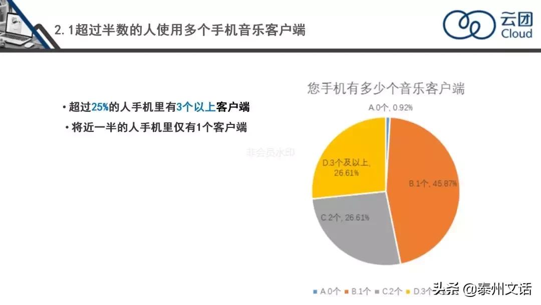 qq音乐跟网易云音乐好用的软件,qq和网易音乐软件哪个好用