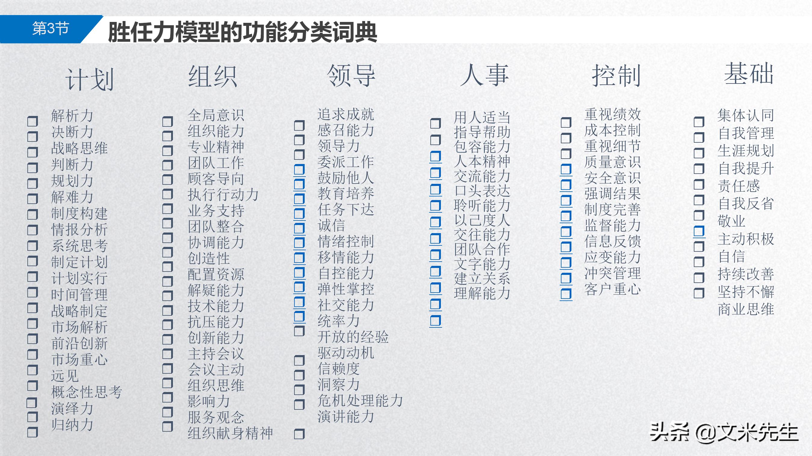 岗位胜任力模型解析,岗位胜任力模型的步骤