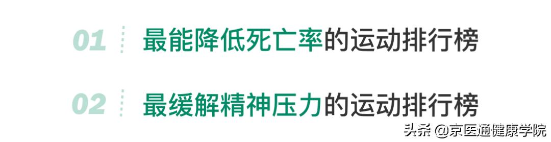 积水潭运动损伤膝关节最好的大夫,积水潭运动医学膝关节行家排名