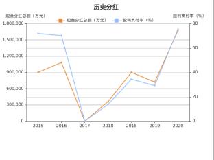 格力智能手机最新消息,格力手机一共发布几款
