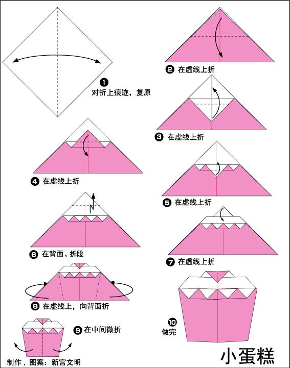 手工大全简单又漂亮折纸生日盒子,折纸大全儿童比较合适当礼物