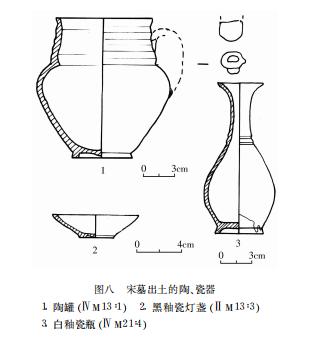 西安东郊隋唐墓葬位置,西安南郊古墓发掘完全视频