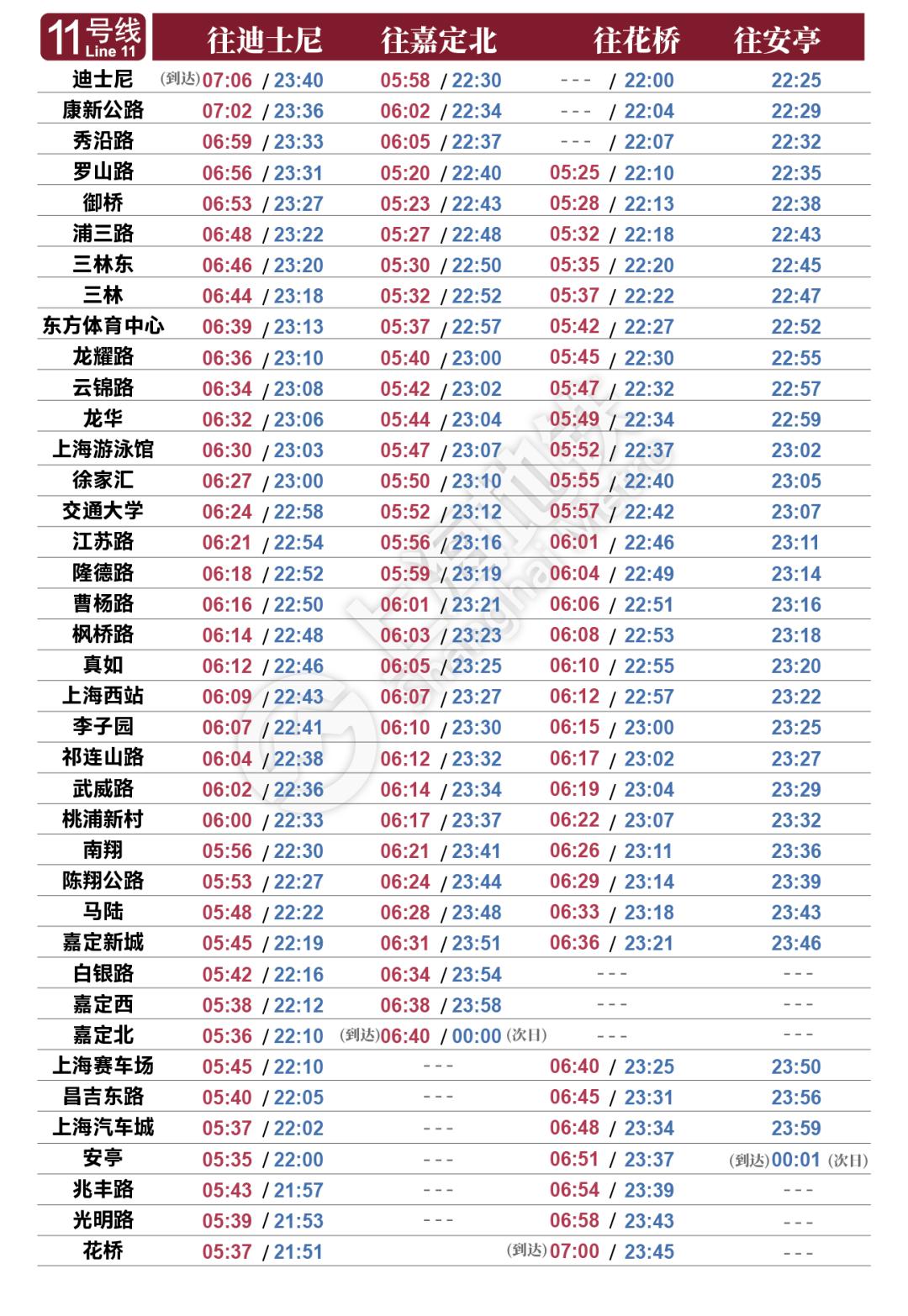上海火车站到浦东机场地铁时刻表,上海浦东机场地铁2号线时刻表