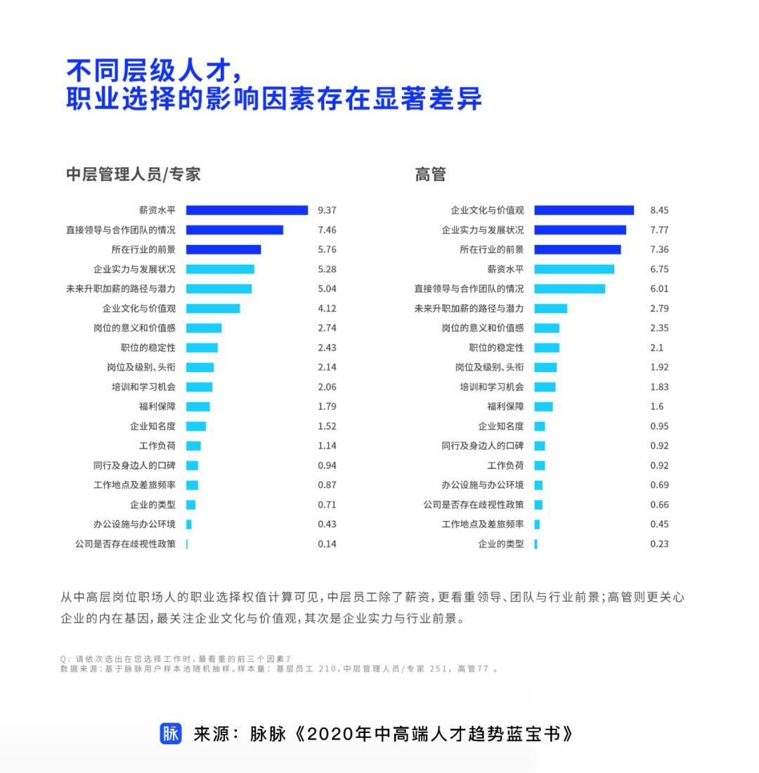 千金不如一技傍身,千金不如一默