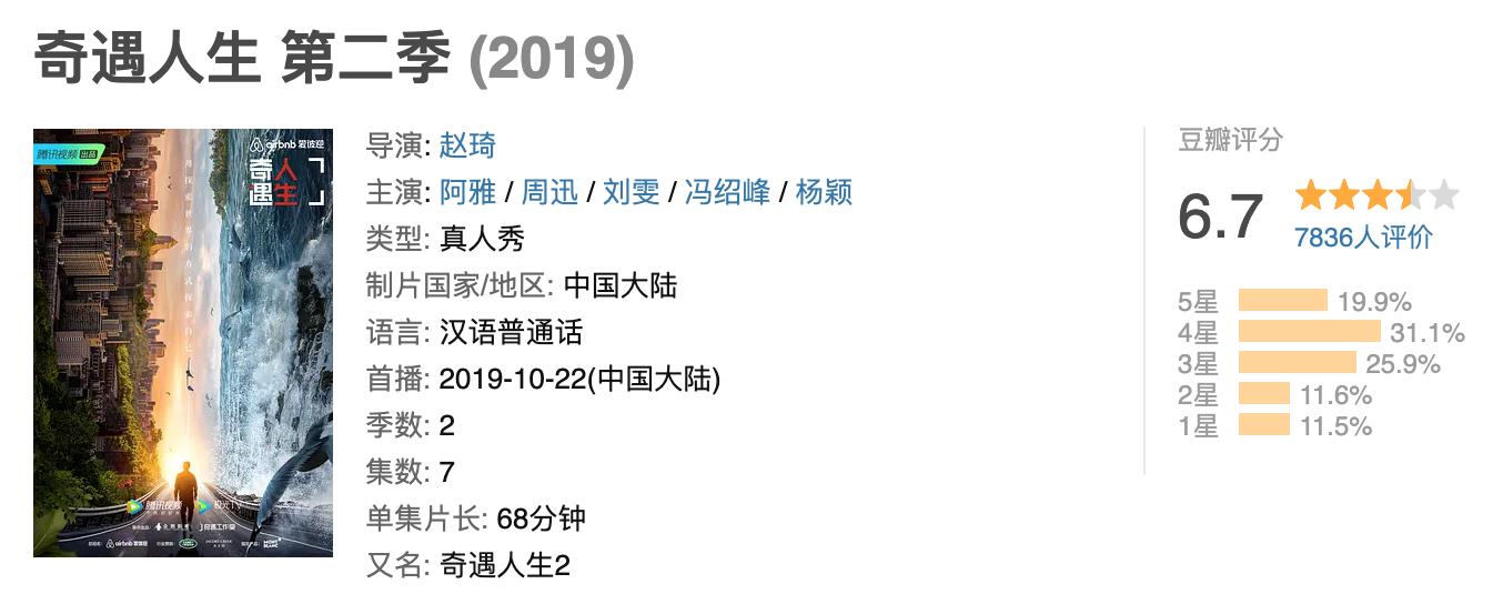 奇遇人生第二季刘雯阿雅,奇遇人生刘雯完全版免费观看