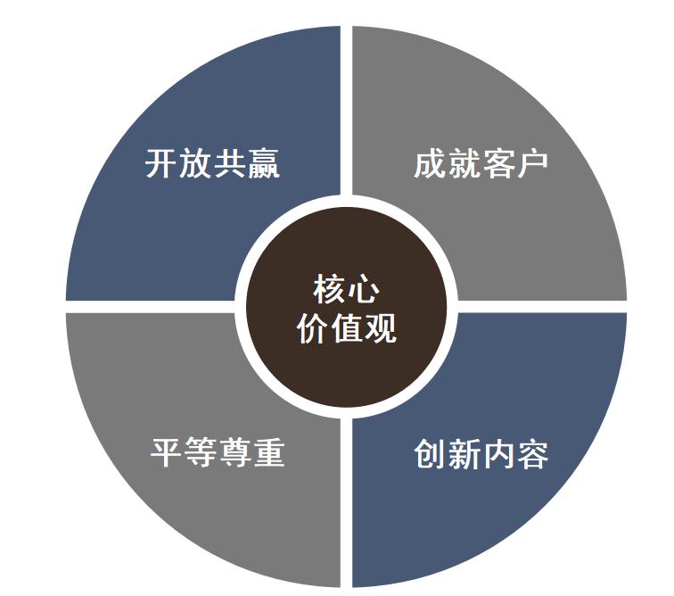 中通和韵达快递员哪个工资高,快递小哥月入过万是真的吗