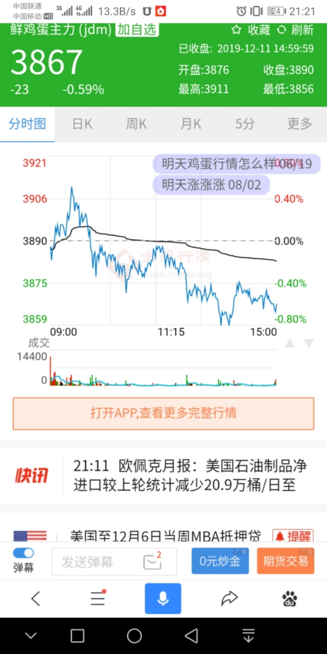 11月24日鸡蛋价格行情参考,鸡蛋行情2019年11月12日鸡蛋价格