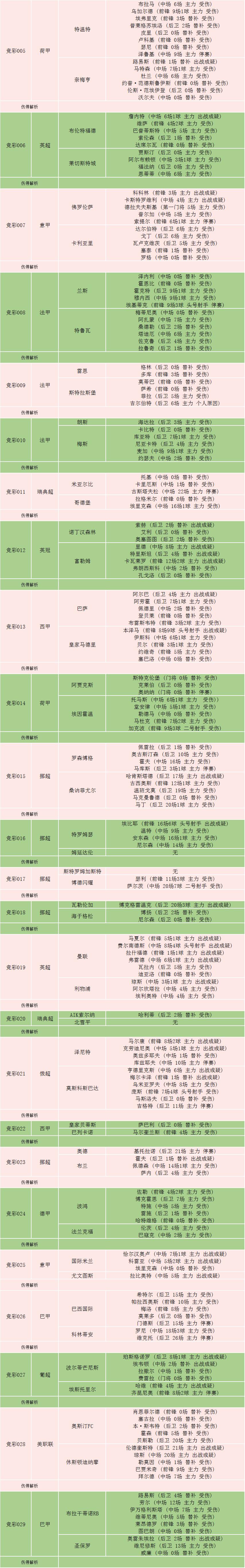 外国网站扫盘,国际米兰vs尤文图斯预测比分