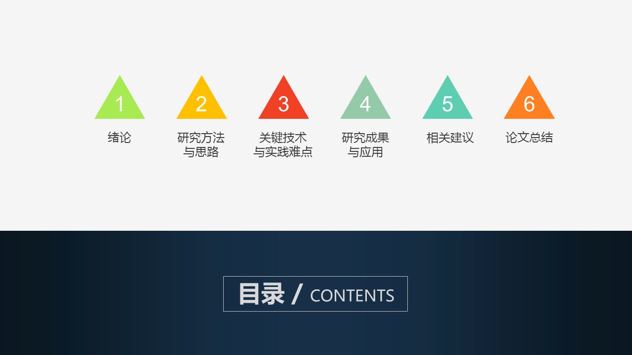 如何制作ppt多元化形状,ppt技巧有六个模块