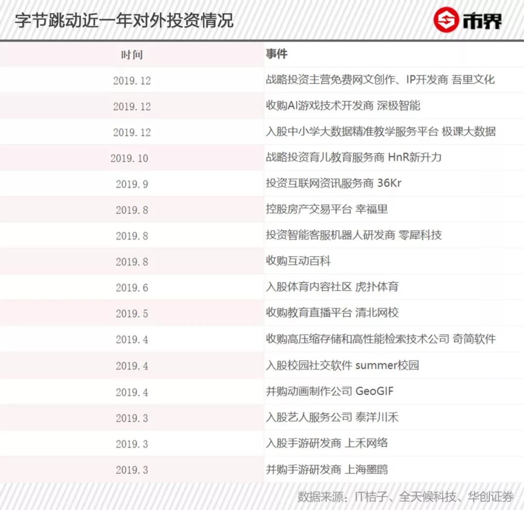 张一鸣与字节跳动的管理思维,张一鸣对字节跳动未来发展的看法