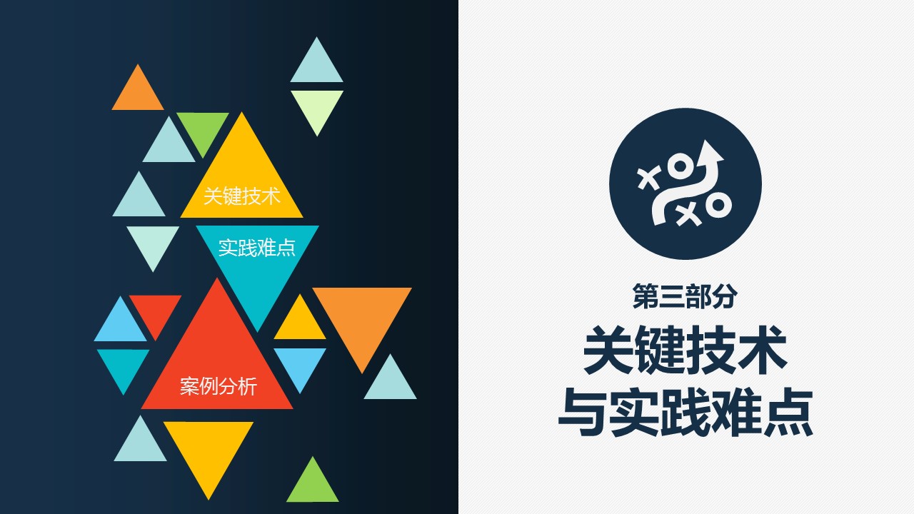 如何制作ppt多元化形状,ppt技巧有六个模块