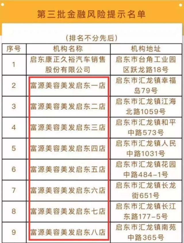 常州美发店办卡跑路,理发店跑路常州