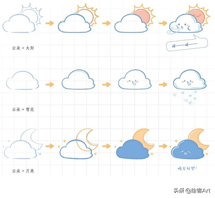 ipad画头像完全过程,ipad绘画教程零基础头像快速填充