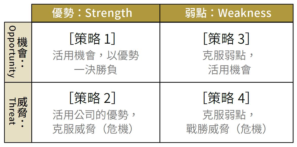 淘宝开新店的基本运营思路,淘宝开新店有哪些方法